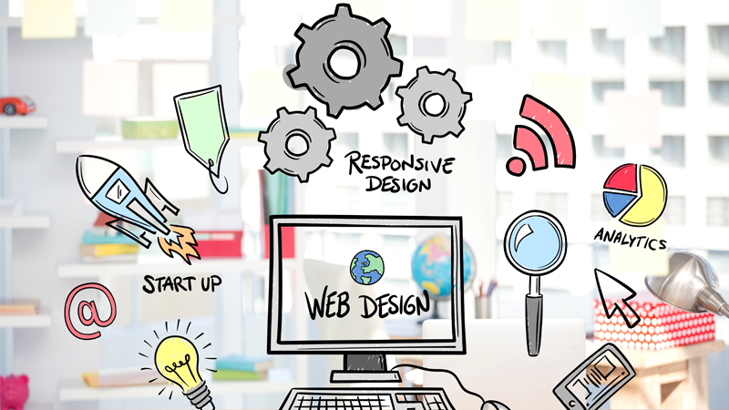 Site Tasarımı Tüyoları – Web Siteleri İçin 10 Profesyonel İpucu | Yulmir