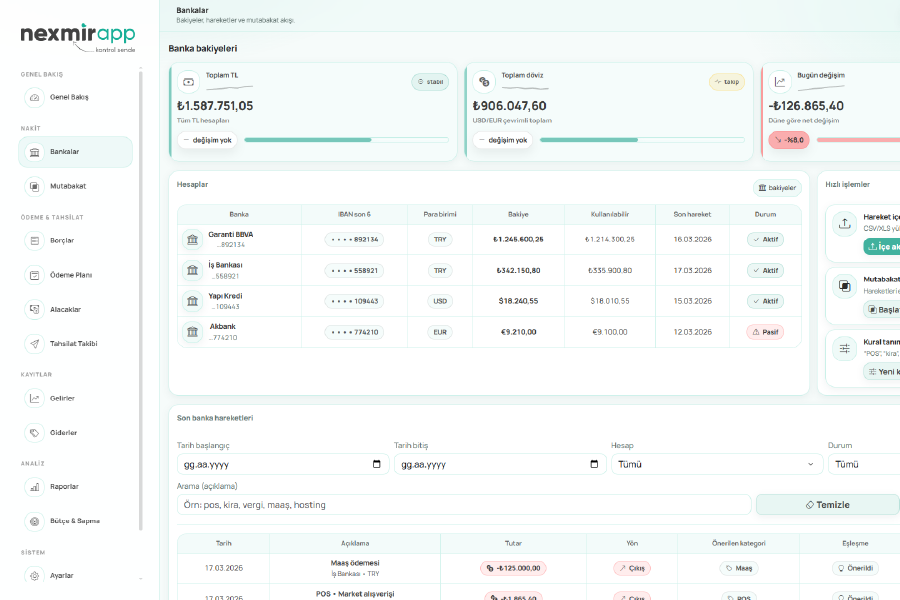 Nexmir Finansal Yönetim