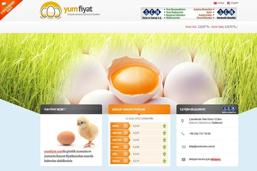 Yumfiyat - Yumurta Borsası